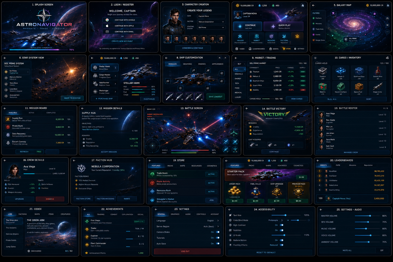 AstroNavigator screenshot 3